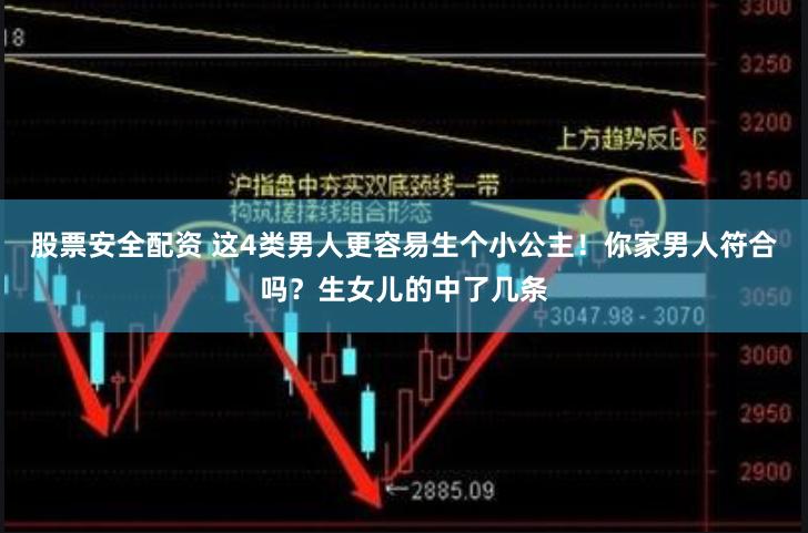 股票安全配资 这4类男人更容易生个小公主！你家男人符合吗？生女儿的中了几条